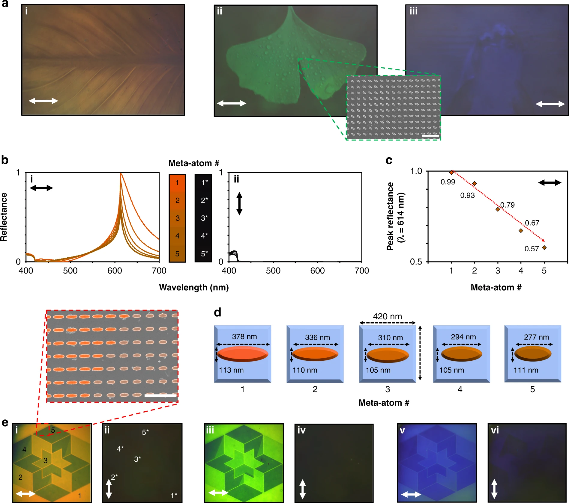 Liquid crystal-powered Mie resonators for electrically tunable photorealistic color gradients and dark blacks