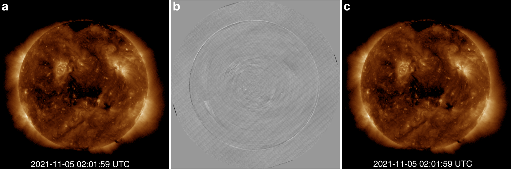 Fig. 4: Original solar image, flat-field matrix, and corrected image.