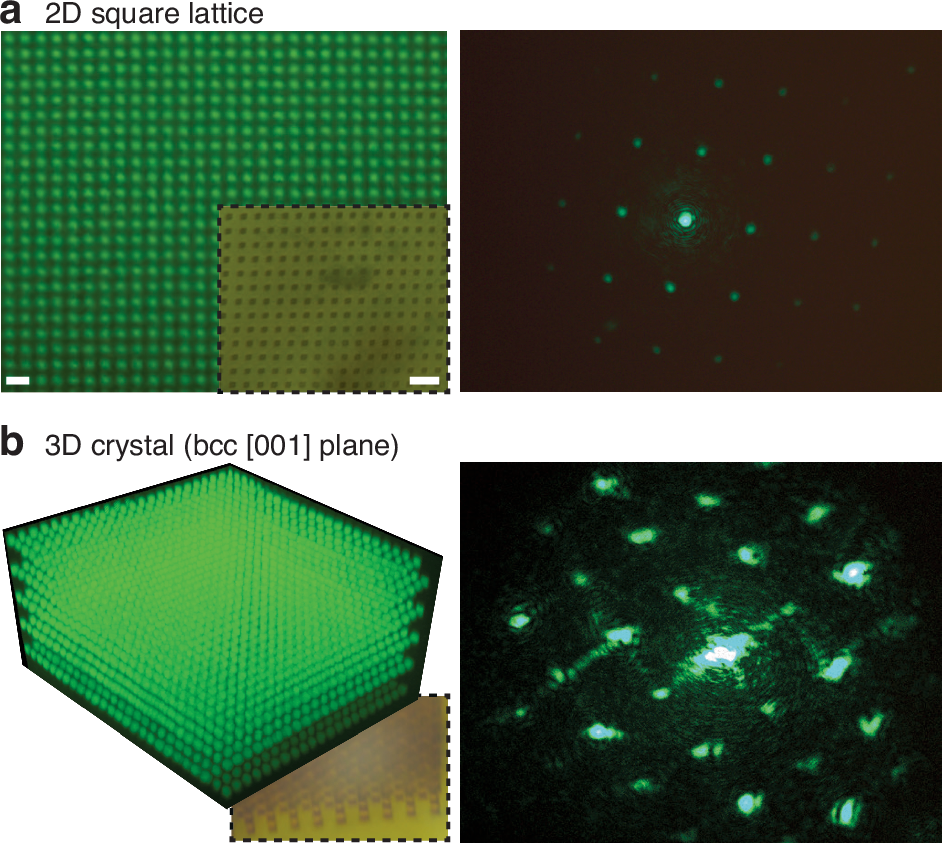 Fig. 5: Photonic crystals with corresponding diffraction patterns.