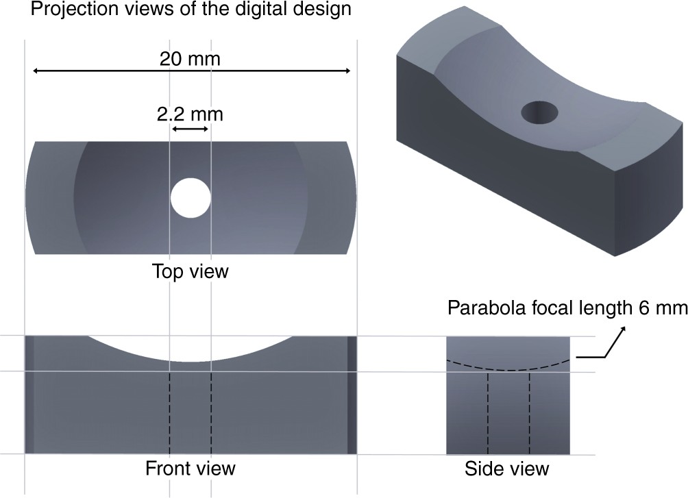 udendørs ledsager Om indstilling 3D printed optics with nanometer scale surface roughness | Microsystems &  Nanoengineering
