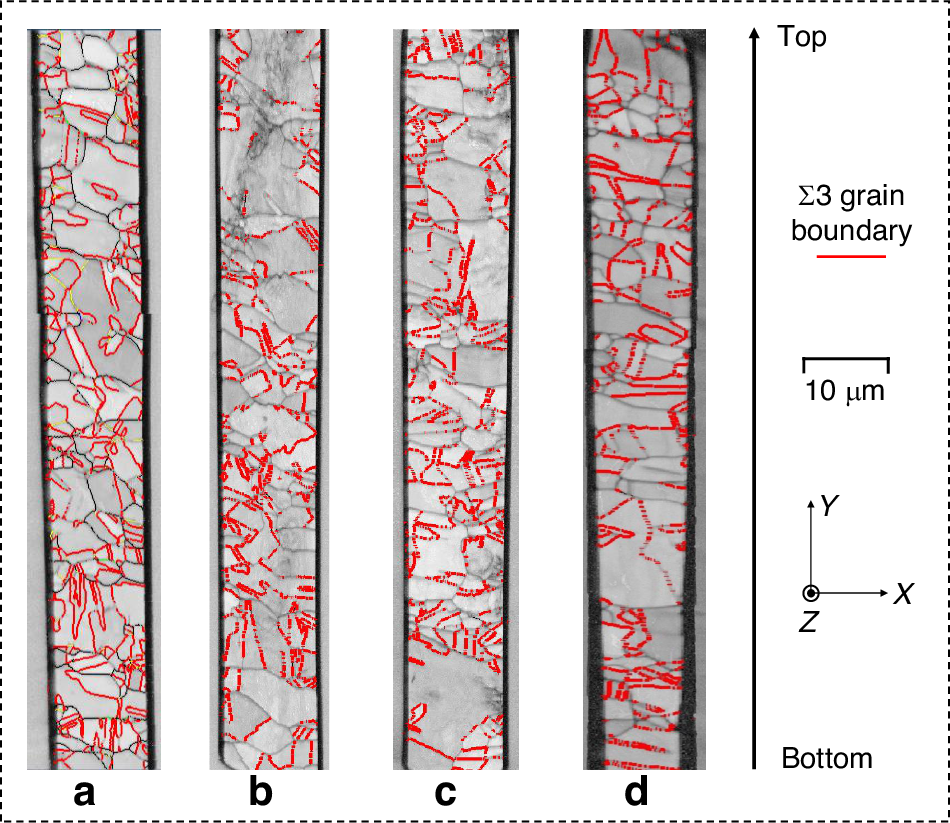 Fig. 14