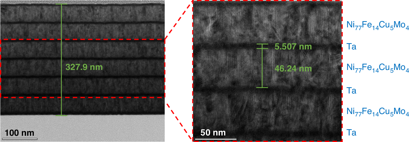 Fig. 5: TEM image of the laminated film.