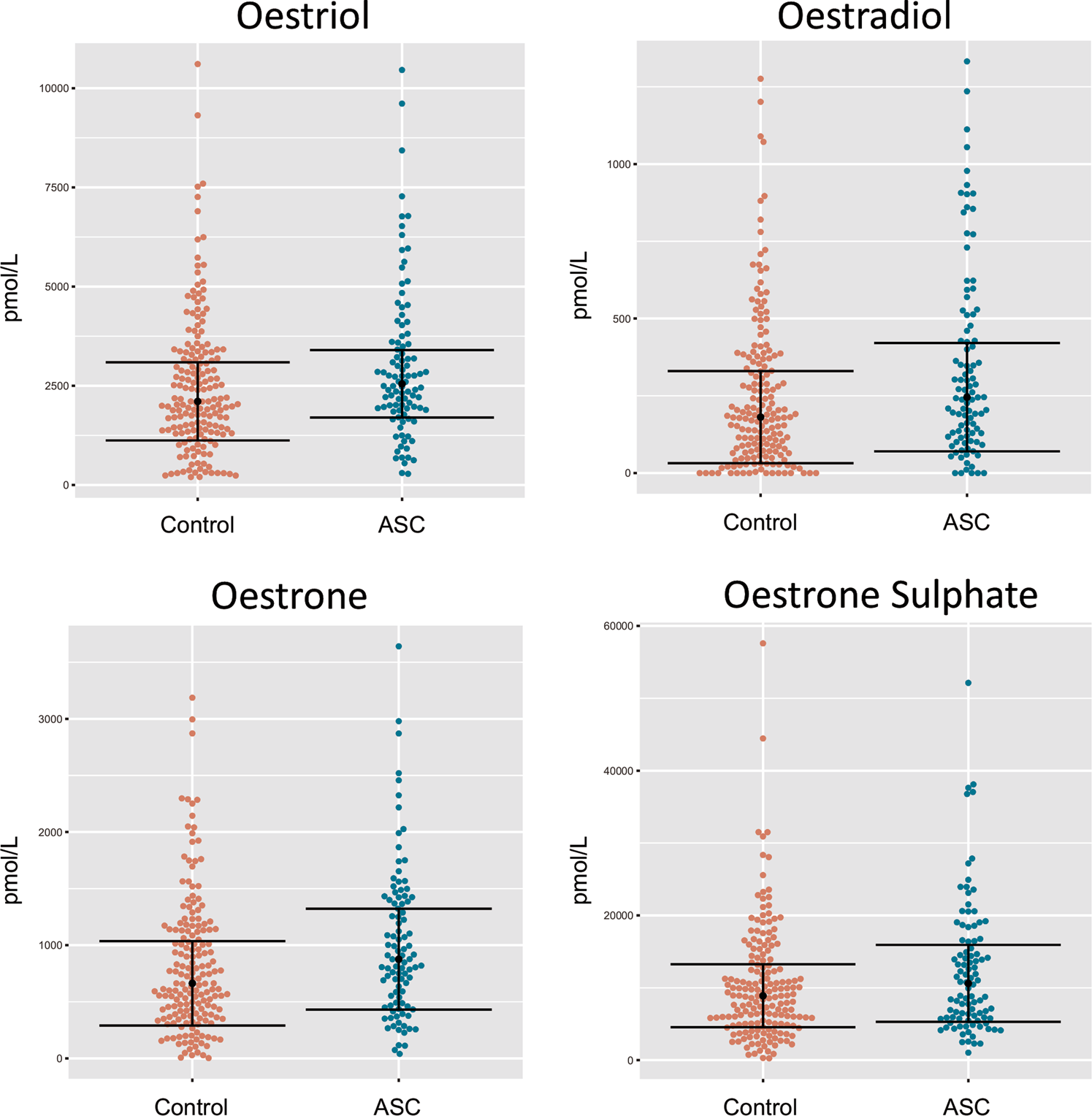Autism Risk Genes Also Linked To Higher >> Foetal Oestrogens And Autism Molecular Psychiatry Autism Risk Genes Also Linked To Higher >> Foetal Oestrogens And Autism Molecular Psychiatry