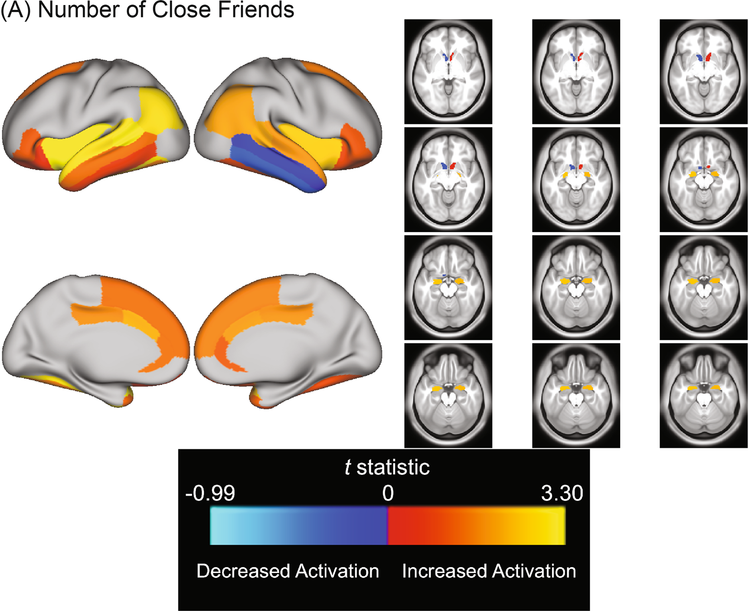 Associations between social behaviors and experiences with neural  correlates of implicit emotion regulation in middle childhood |  Neuropsychopharmacology