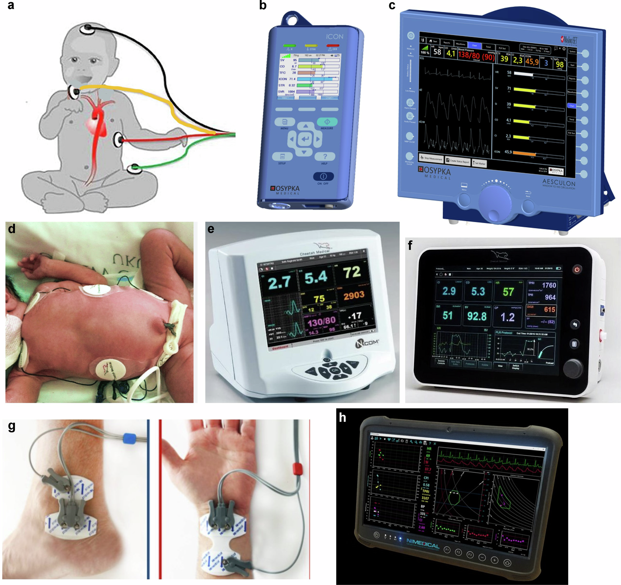 A recommendation for the use of electrical biosensing technology 