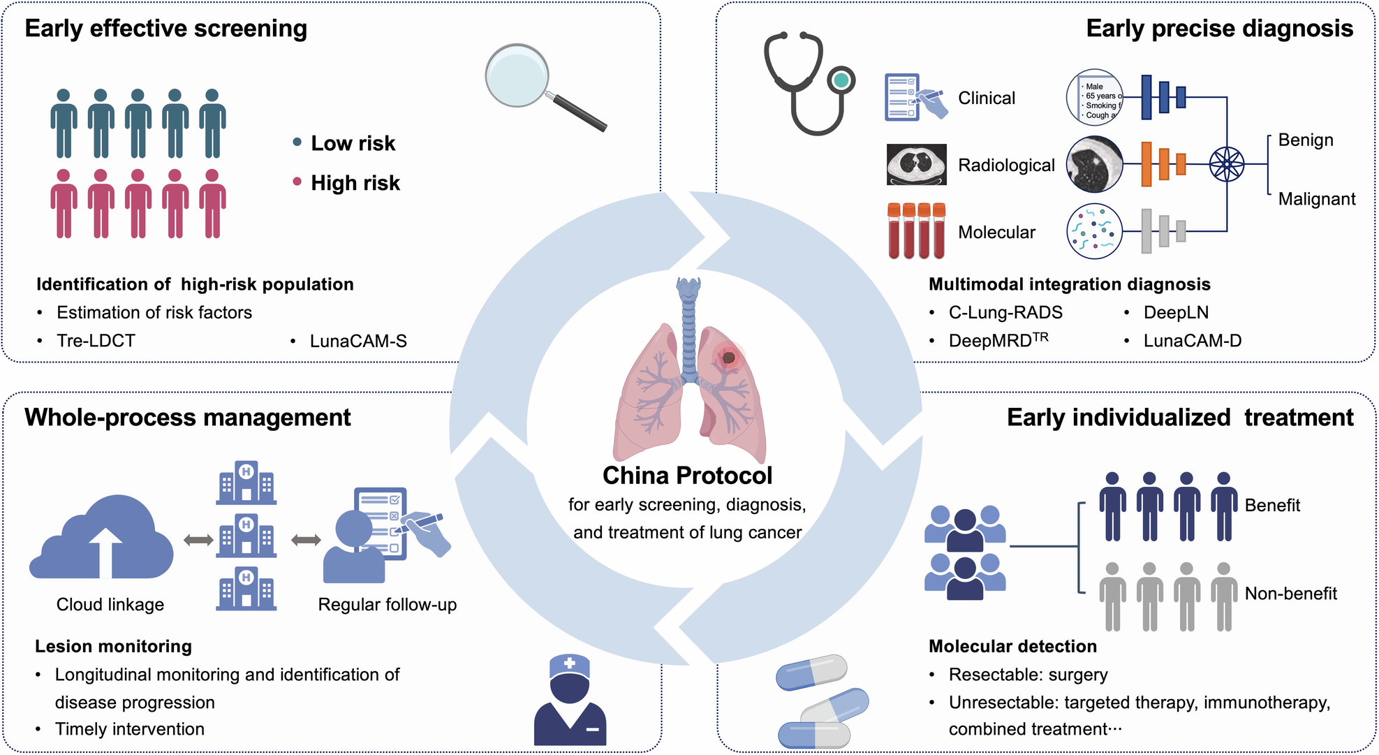 What is Traditional Chinese Medicine? — Morningside Acupuncture NYC, image size:1975x1081