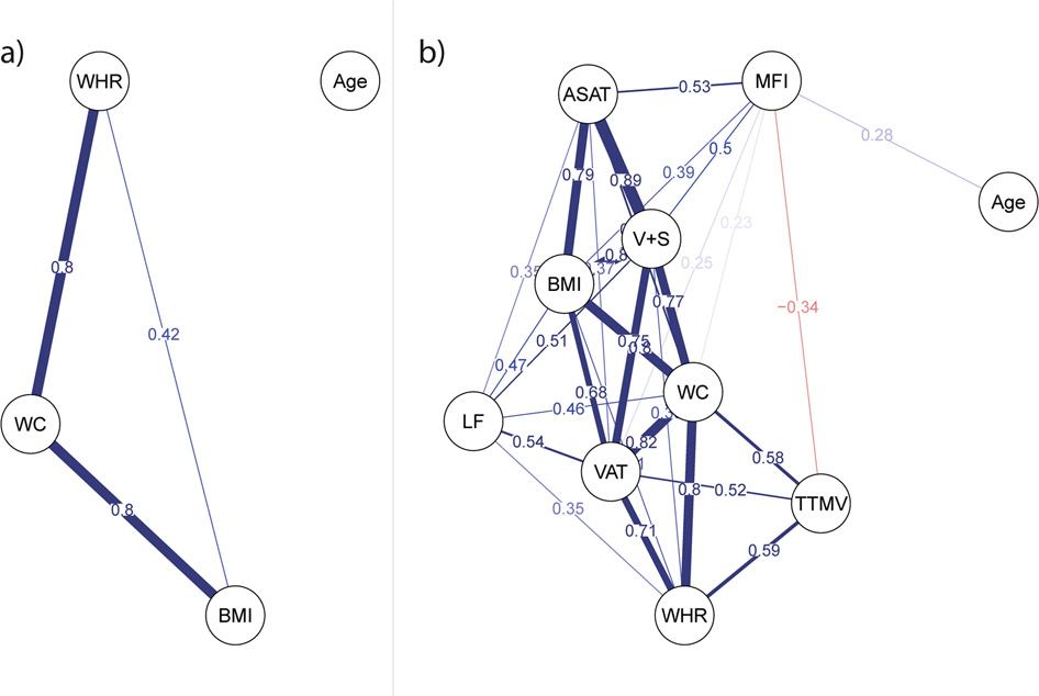 hbm human brain mapping hbm human brain mapping