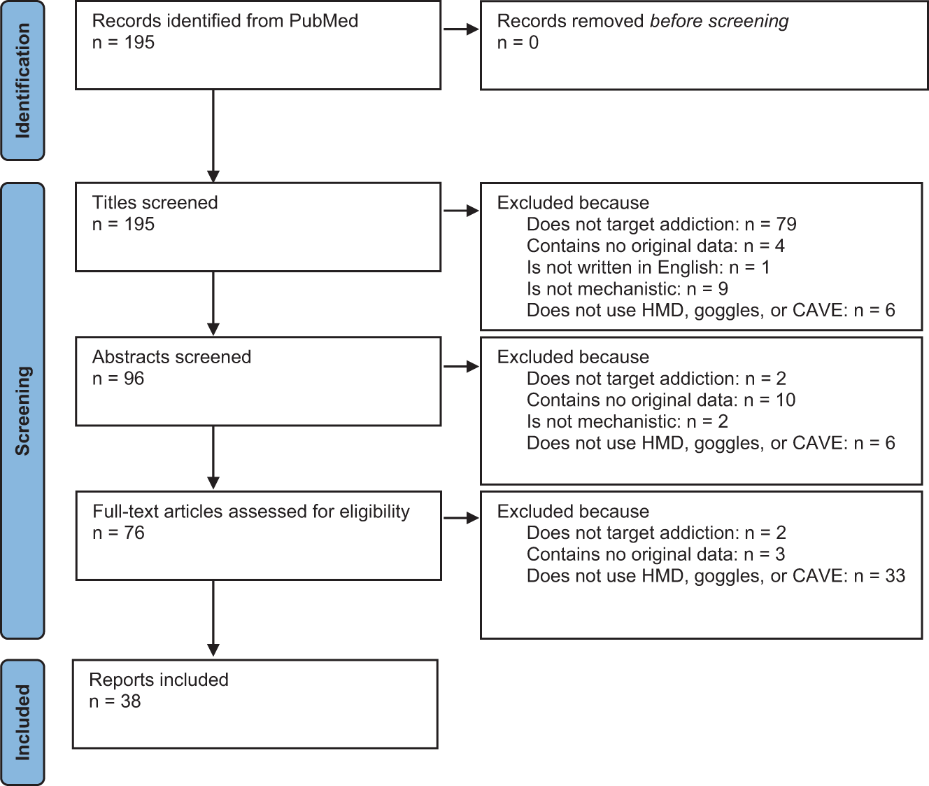 A novel virtual reality application for autonomous assessment of