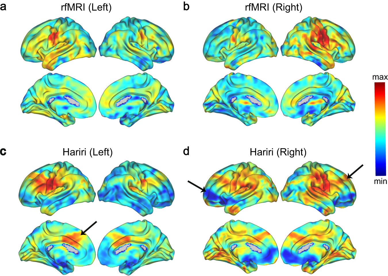 Fig. 4: Projection maps.