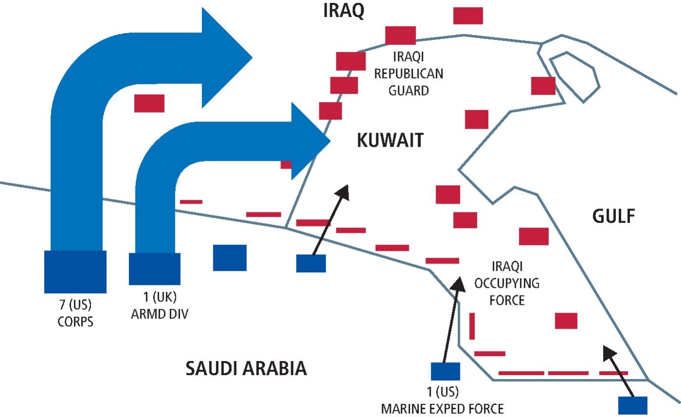 The First Gulf War: Operations Desert Shield and Desert Storm (17  January-28 February 1991) | British Dental Journal