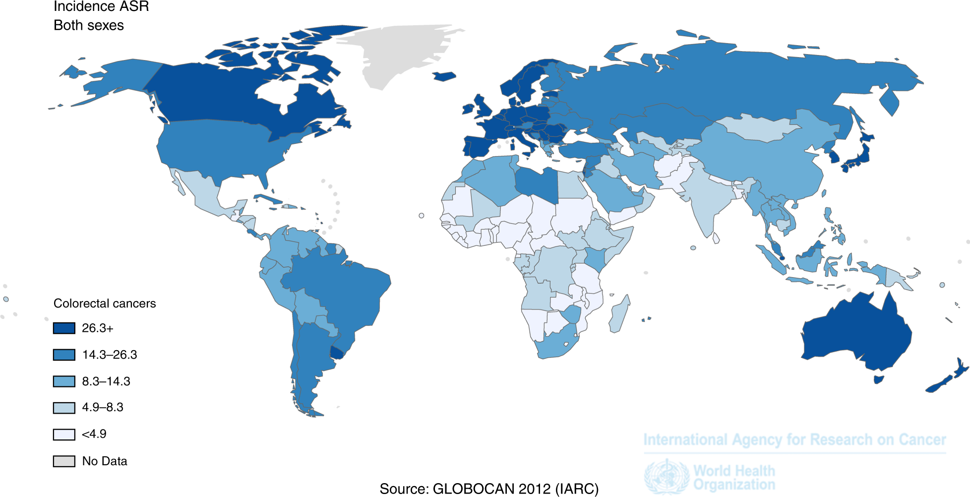 cancer colon prevalence