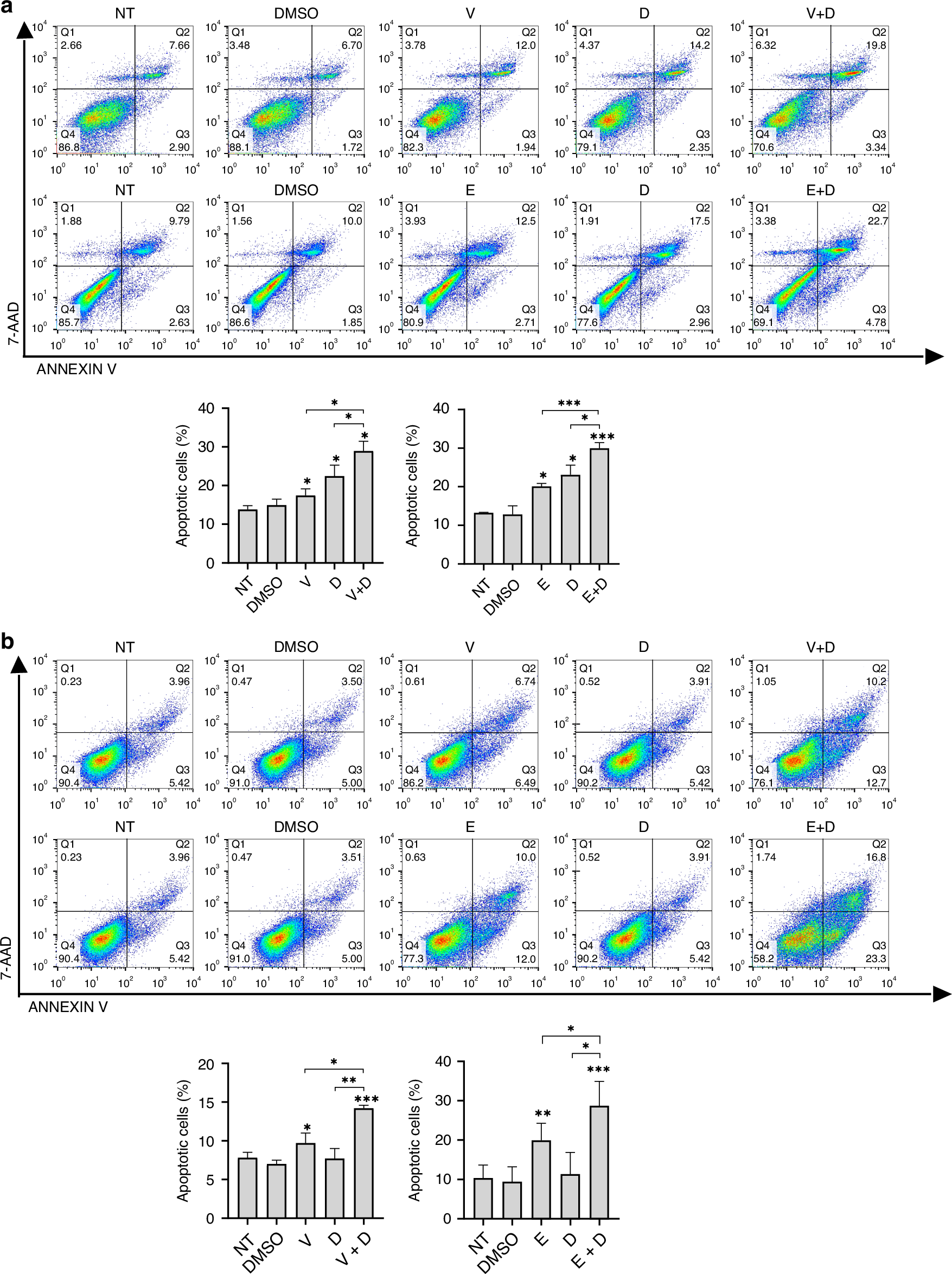 Fig. 4