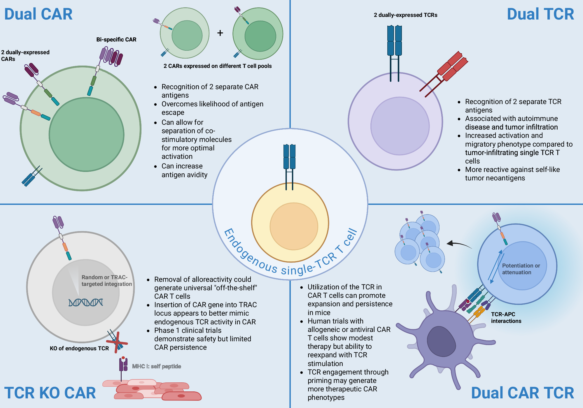 liposomal glutathione vs reduced glutathione bioavailability Liposomal Glutathione Reduced Oxidative Stress and Improved Immune Fun   Renue By Science