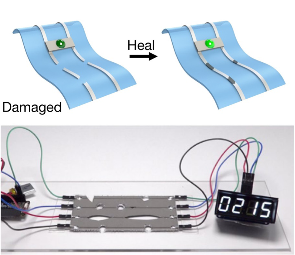 Self-healing materials for soft-matter machines and electronics 