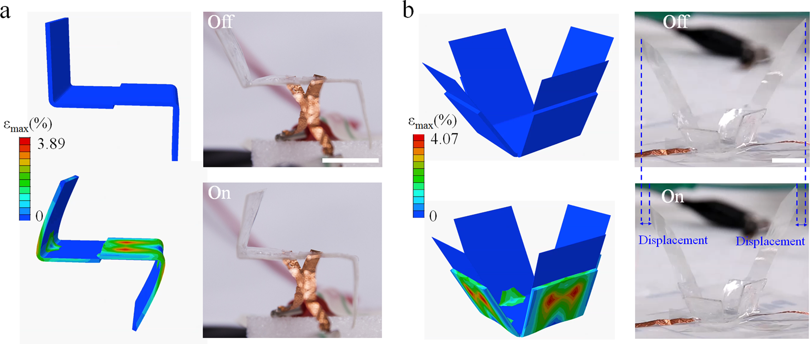 Fig. 3: The DEA devices programmed with complex 3D motions.