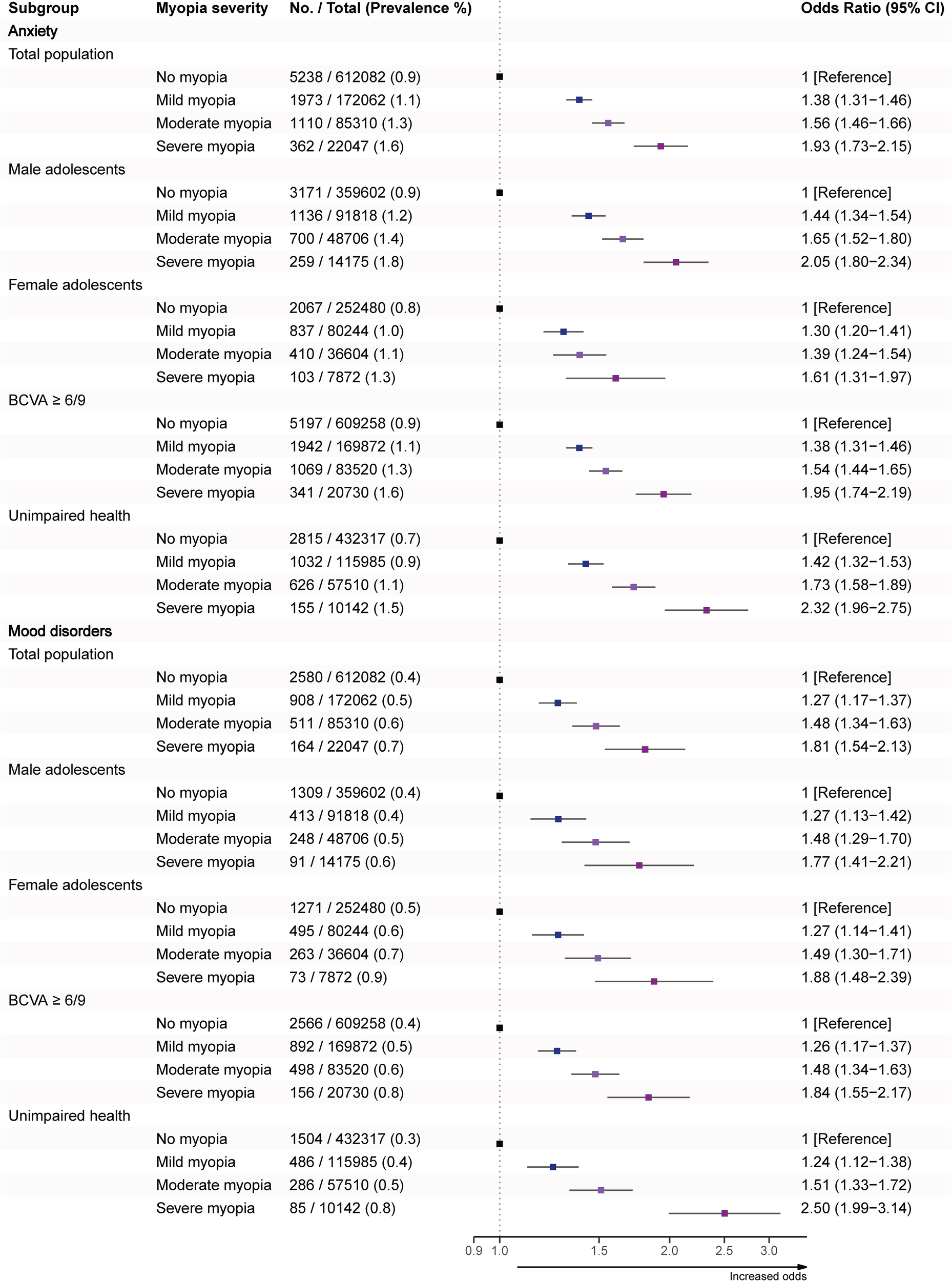 1.88 2.15 (94) 사진
