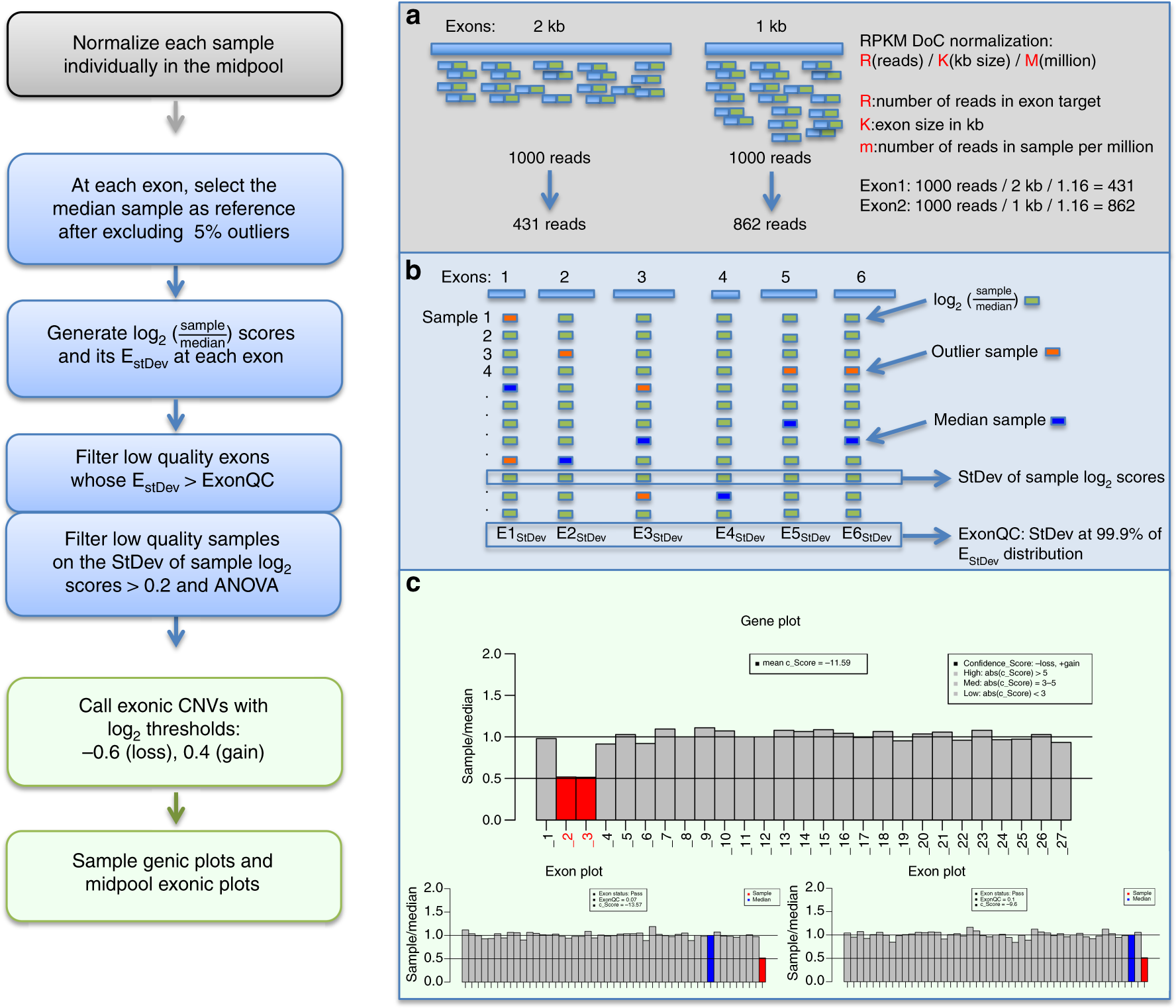 Pdf reader 1.58 pdf Pdf reader 1.58 pdf