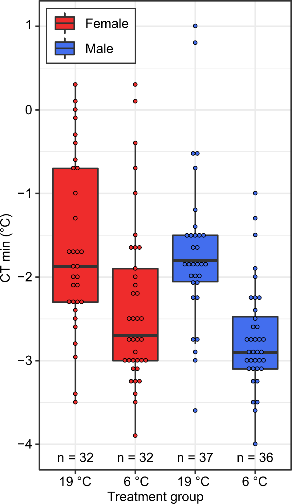 cp porn pics onion vk CN101965364A - Antibody single variable domains against serum albumin - Google Patents