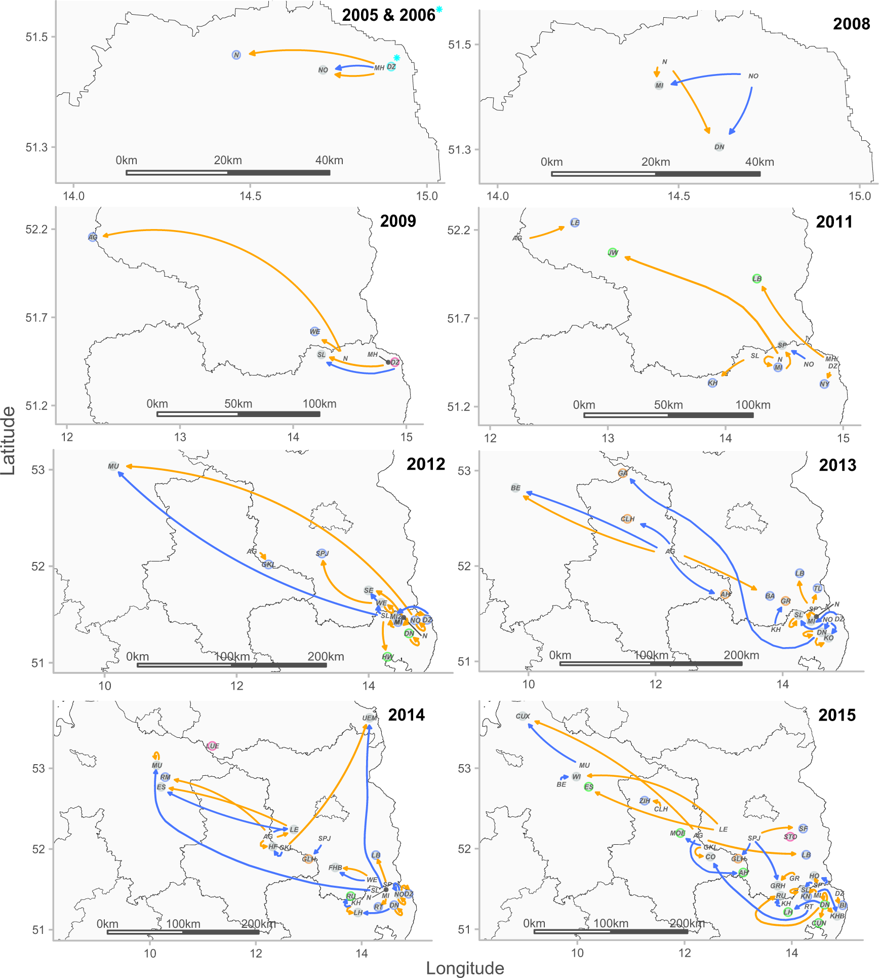 Fig. 4: Schematic representation of breeder dispersal and pack dynamics during wolf recolonization in Germany from 2005 to 2015.