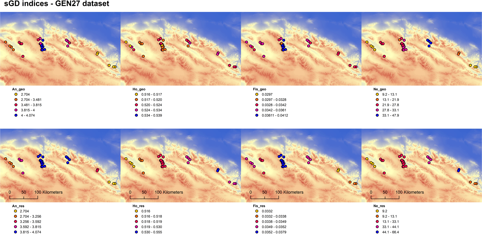 Fig. 5: Indices of genetic diversity calculated on GEN27 dataset at the neighbourhood radius identified by the Ne:Ns ratio in the Euclidean distance (geo) and resistance distance (res) scenarios.