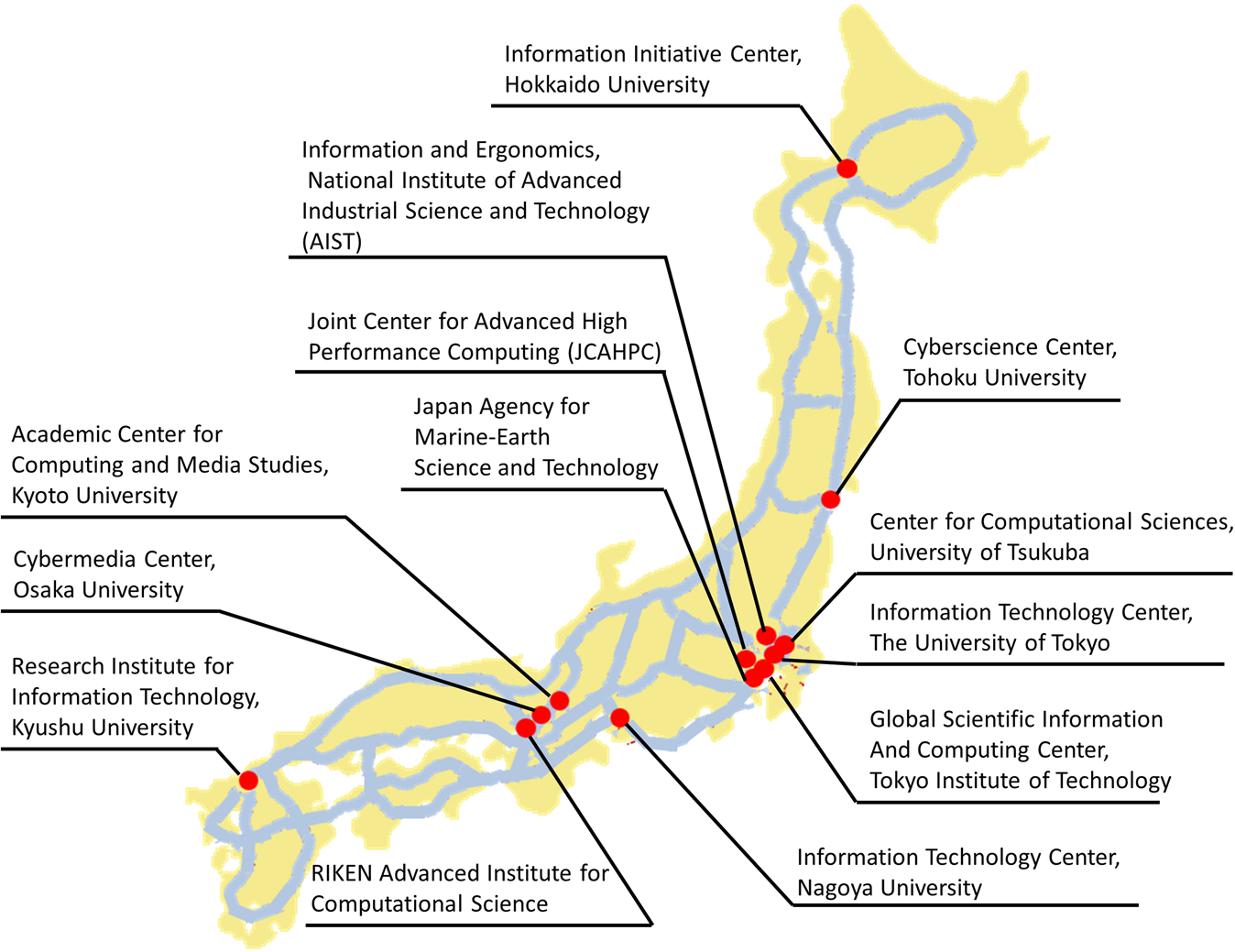 Building cloud computing environments for genome analysis in Japan 