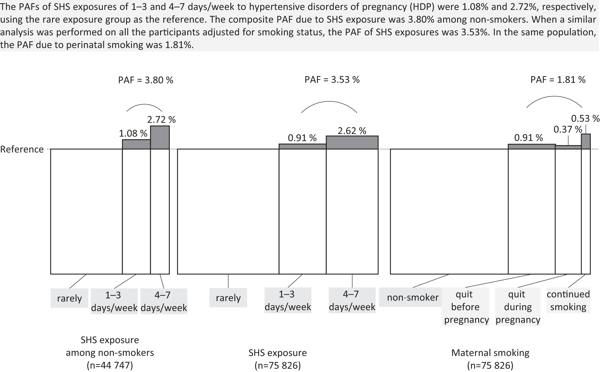 retail tobacco How Tobacco Retail Exposure Impacts Smoking Behavior