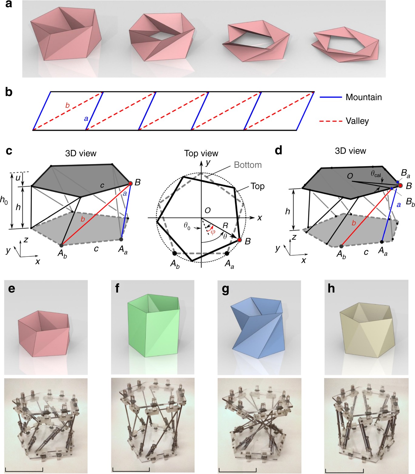 Origami-based tunable truss structures for non-volatile mechanical memory  operation | Nature Communications