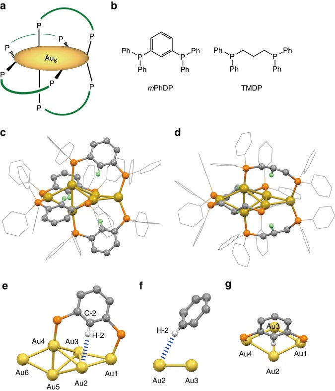 Hydrogen Bonds To Au Atoms In Coordinated Gold Clusters - 