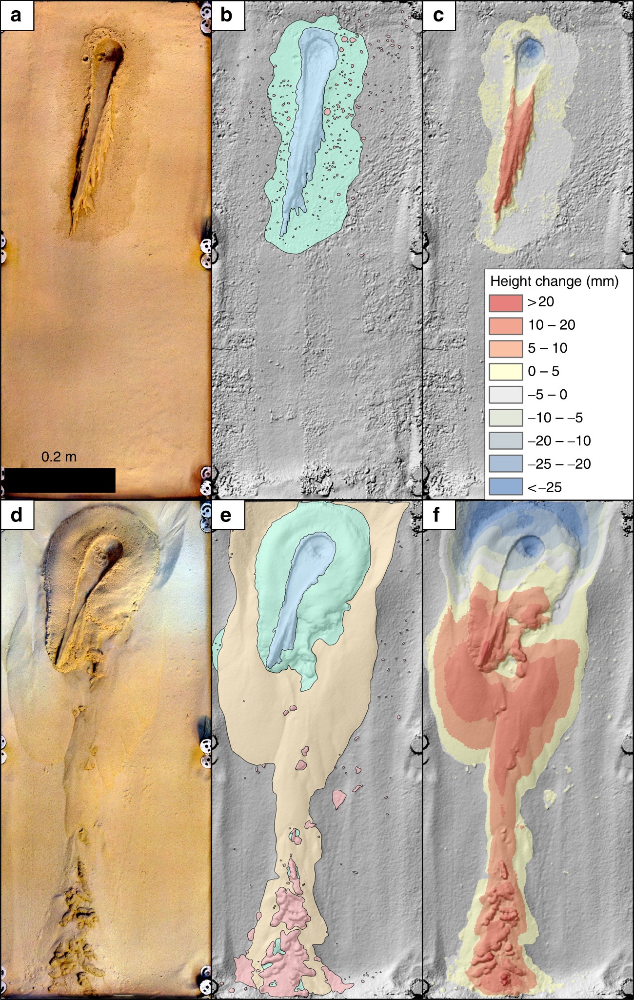 Water induced sediment levitation enhances downslope transport on Mars |  Nature Communications