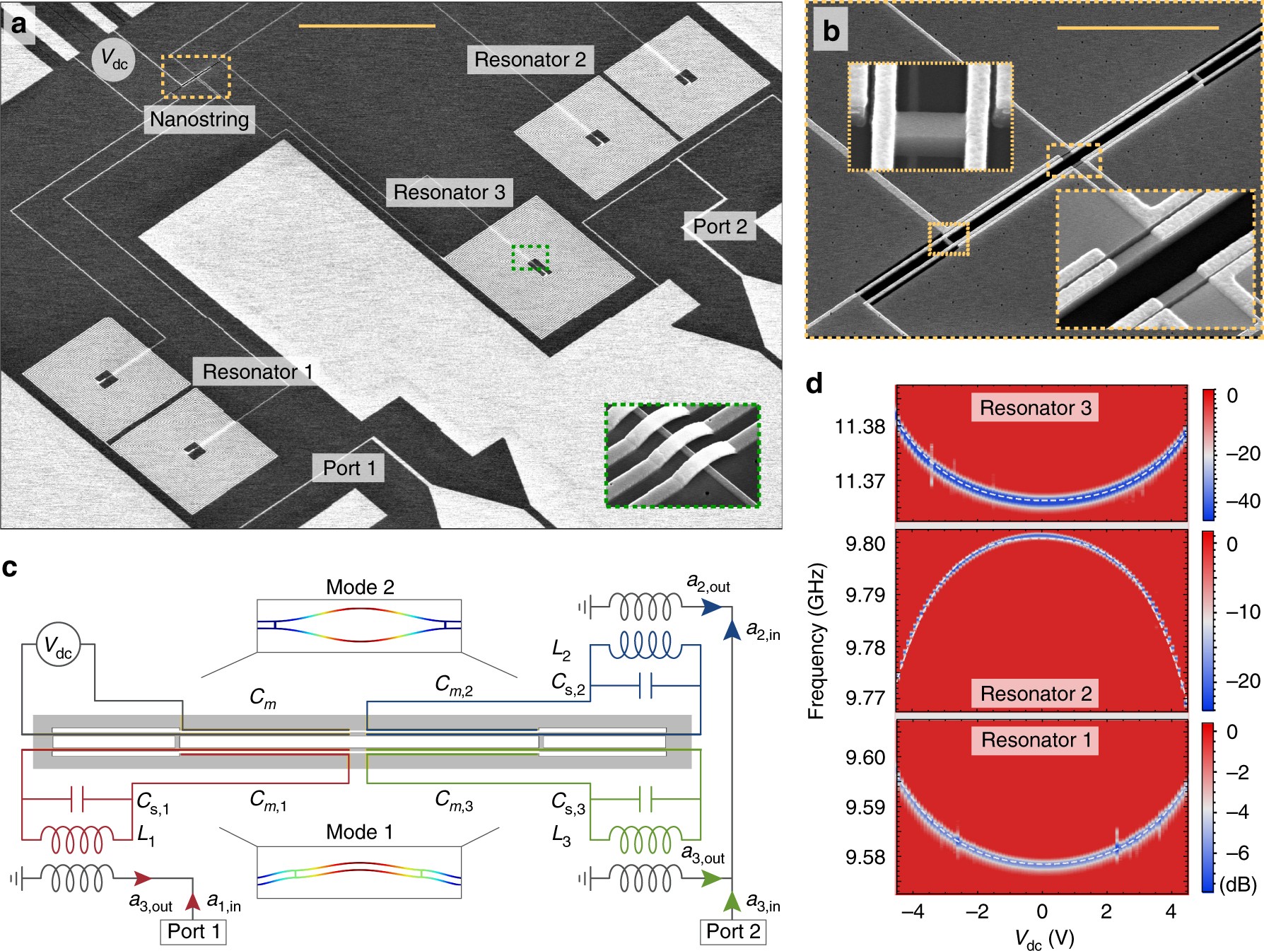 Mechanical On Chip Microwave Circulator Nature Communications