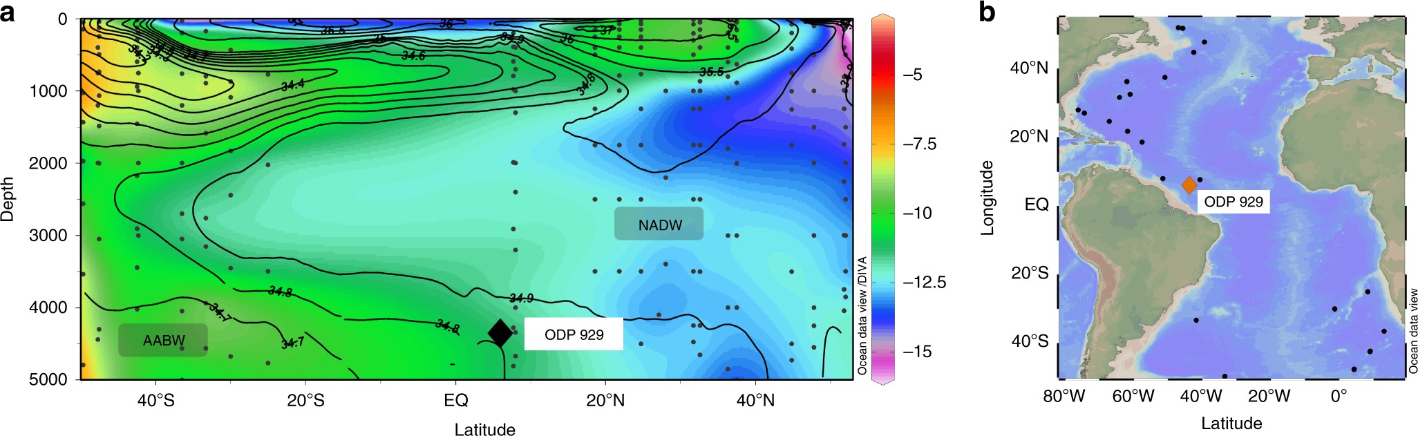 atlantic ventilation cleaning ltd
