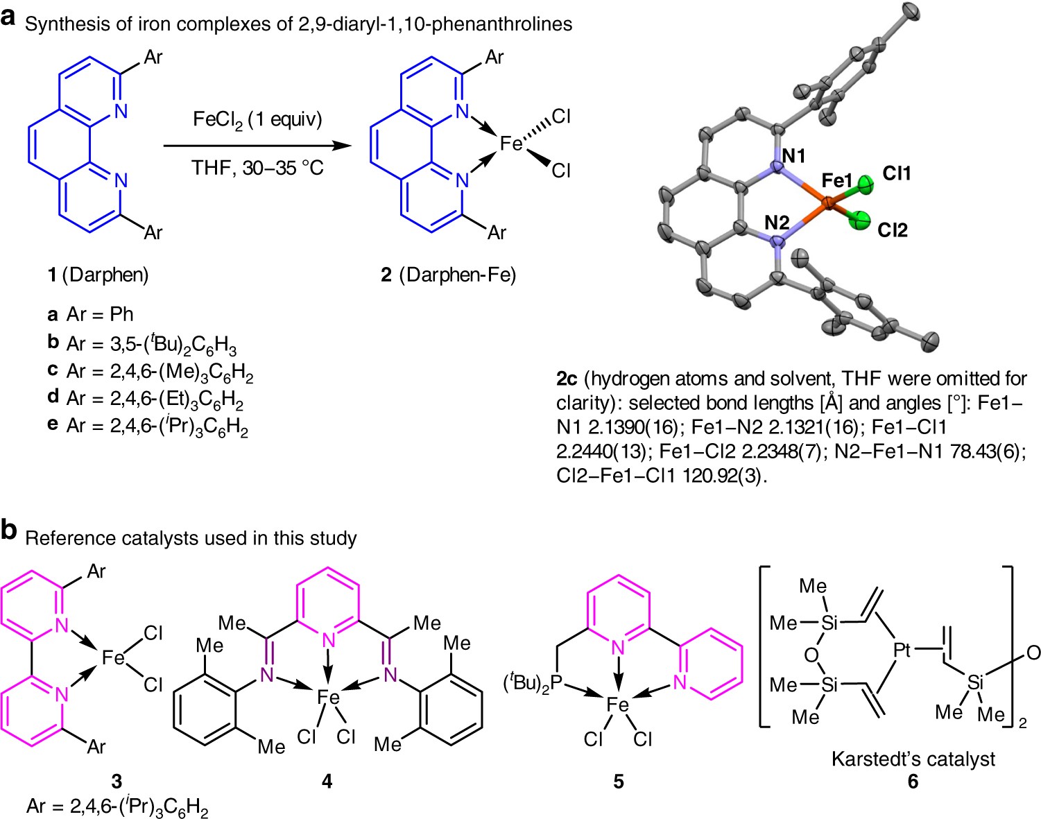 Ligands With 1 10 Phenanthroline Scaffold For Highly Regioselective Iron Catalyzed Alkene Hydrosilylation Nature Communications