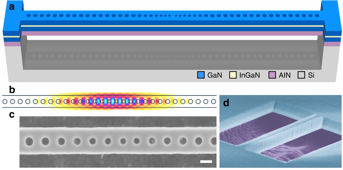 thresholdless lasers