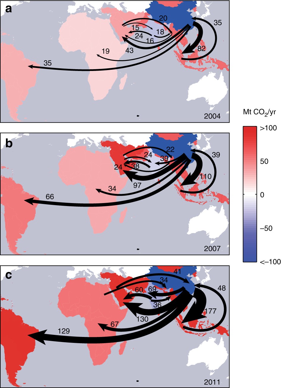 https://media.springernature.com/full/springer-static/image/art%3A10.1038%2Fs41467-018-04337-y/MediaObjects/41467_2018_4337_Fig1_HTML.jpg