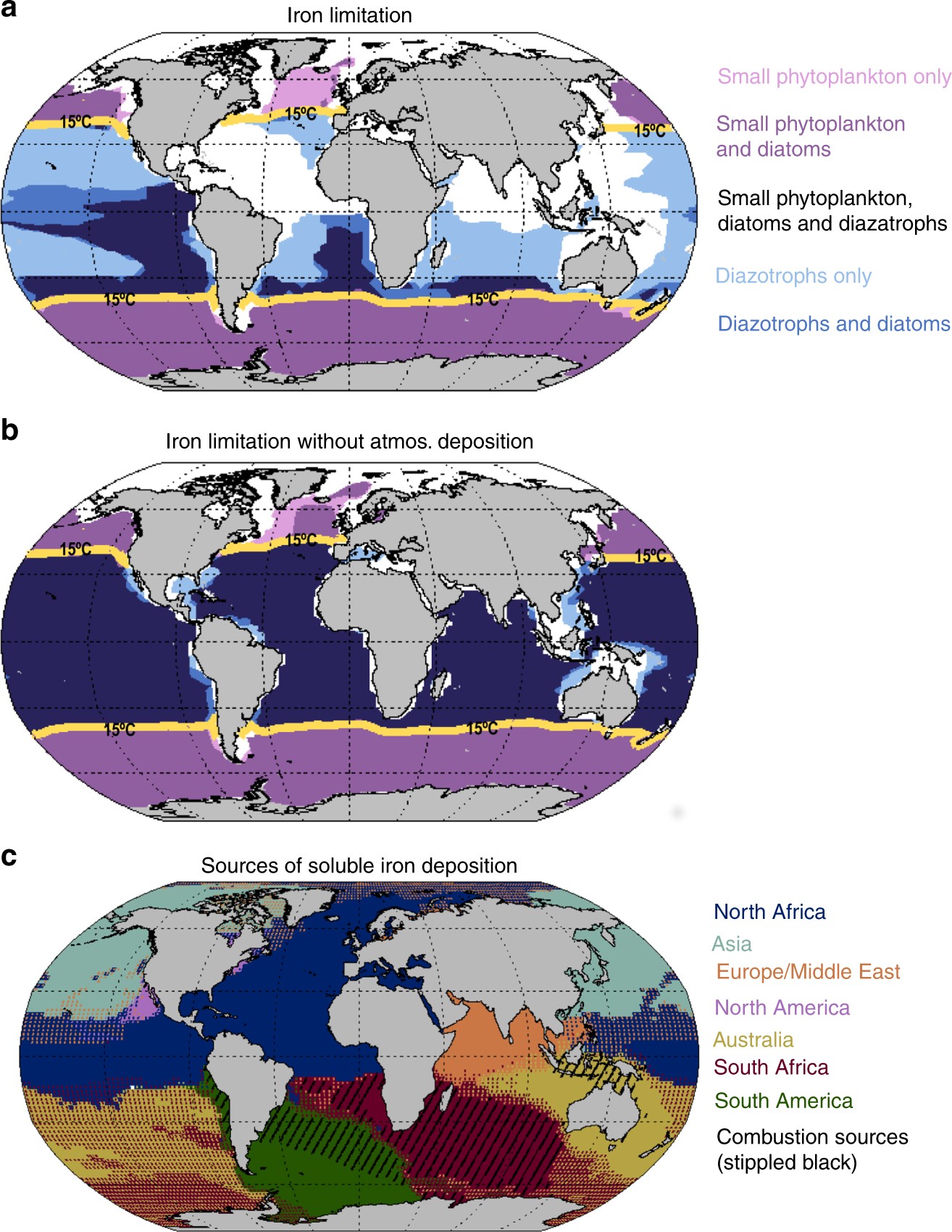 Aerosol Trace Metal Leaching And Impacts On Marine Microorganisms Nature Communications