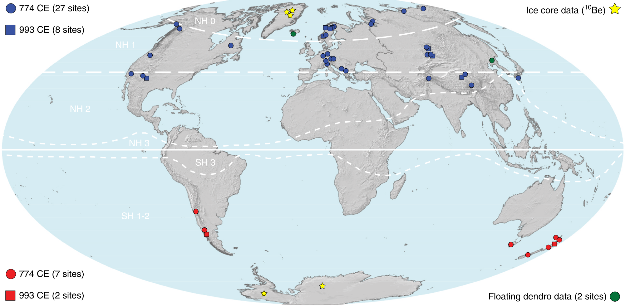 Tree Rings Reveal Globally Coherent Signature Of Cosmogenic Radiocarbon Events In 774 And 993 Ce Nature Communications