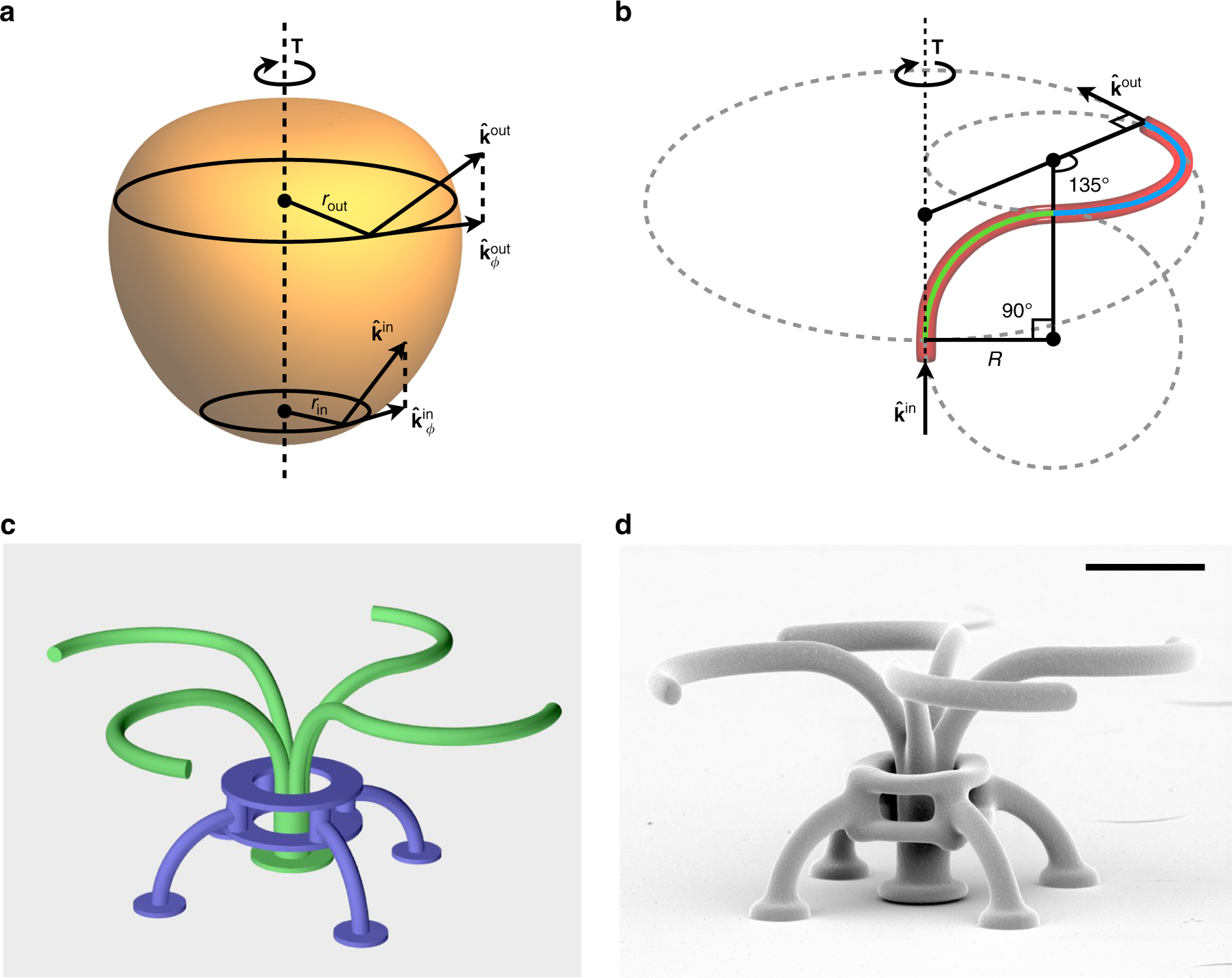 An Optical Reaction Micro Turbine Nature Communications