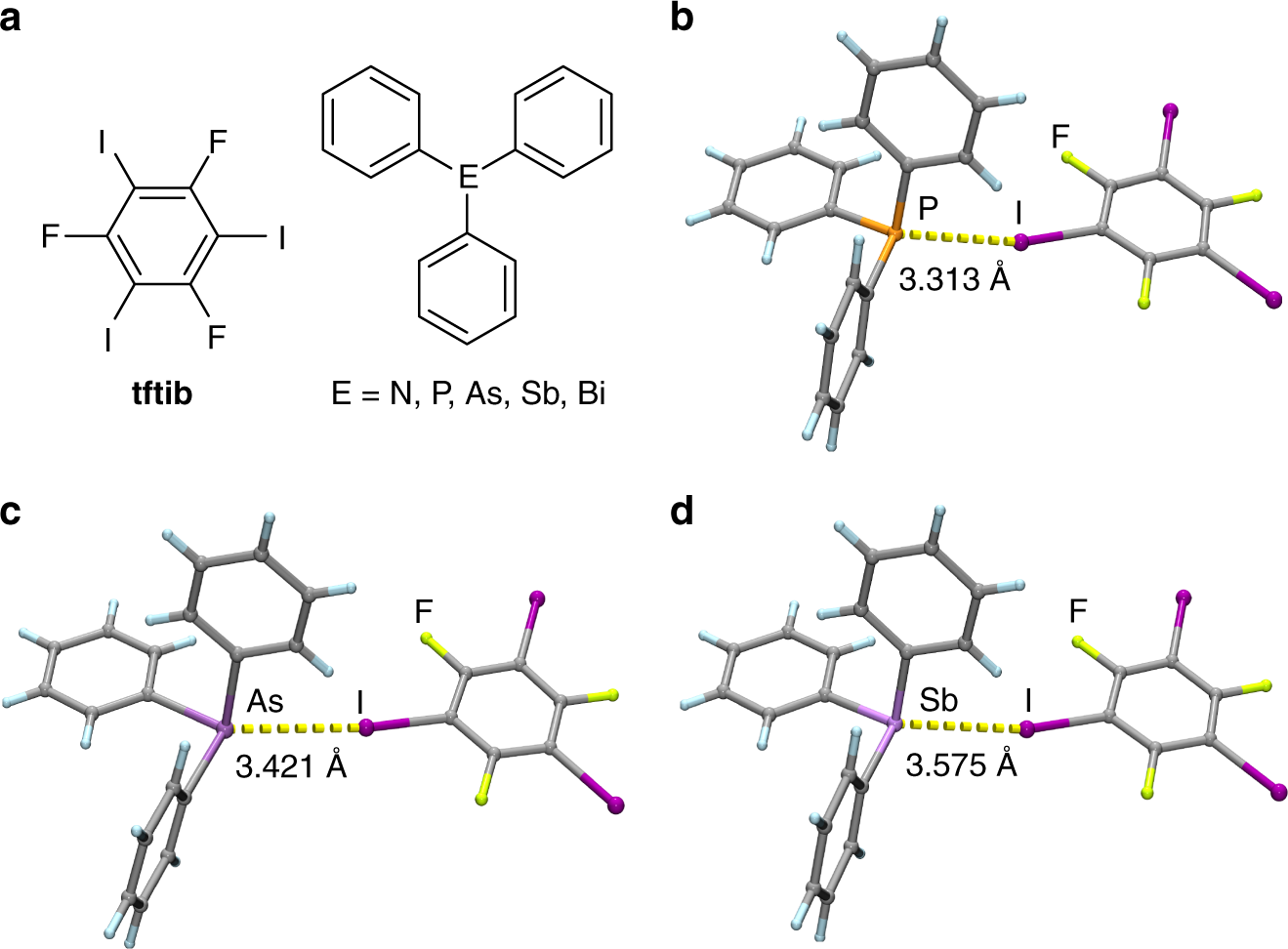Halogen Bonded Cocrystallization With Phosphorus Arsenic