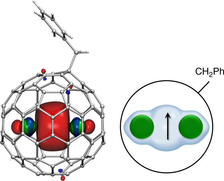 nanomagnets toy