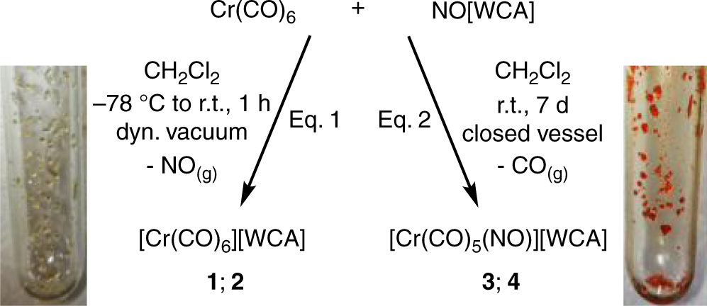 Stable Salts Of The Hexacarbonyl Chromium I Cation And Its Pentacarbonyl Nitrosyl Chromium I Analogue Nature Communications
