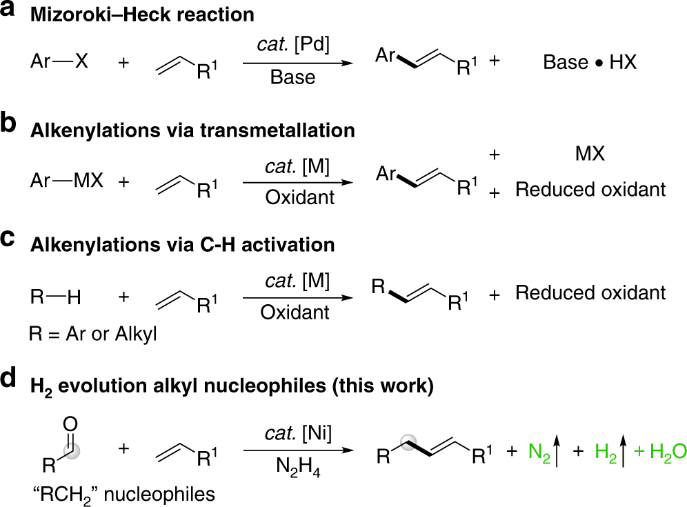 Direct Dehydrogenative Alkyl Heck Couplings Of Vinylarenes