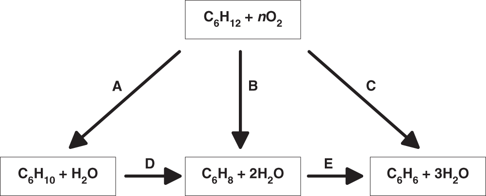 Subnanometer Cobalt Oxide Clusters As Selective Low