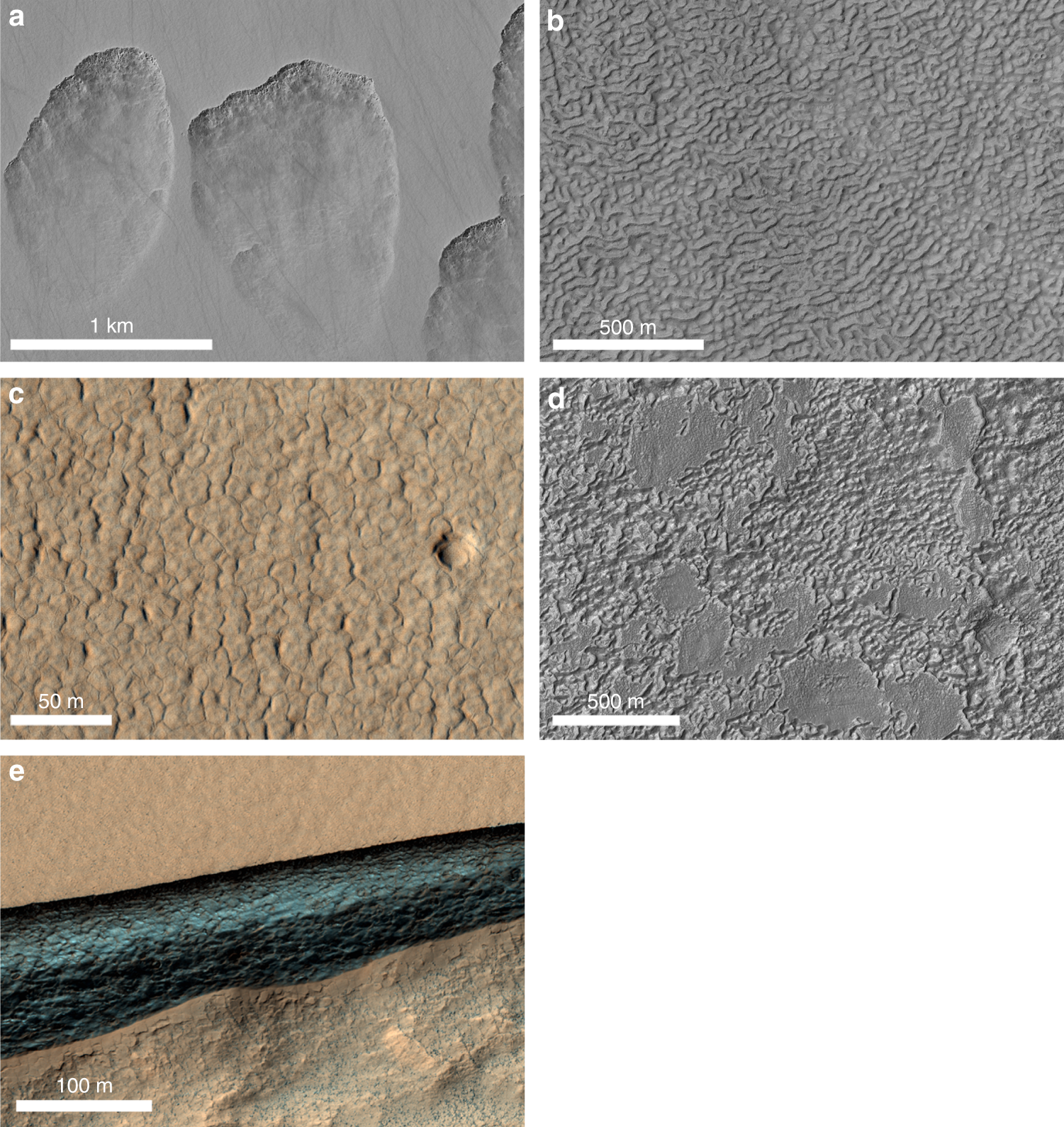 Sublimation of terrestrial permafrost and the implications for ice-loss  processes on Mars | Nature Communications