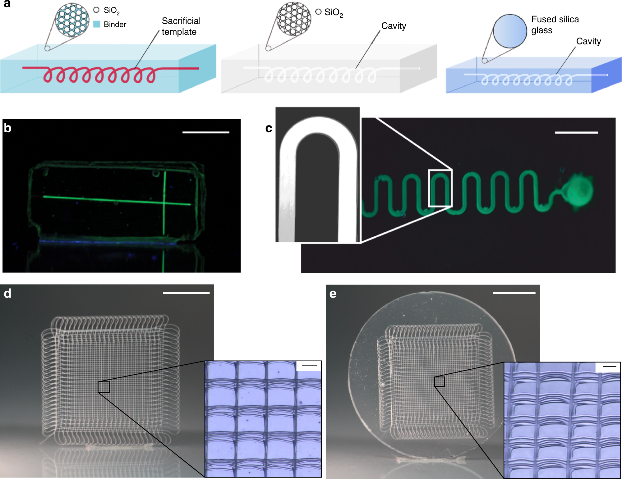 Process of making various glass laboratory equipment. Korean glass