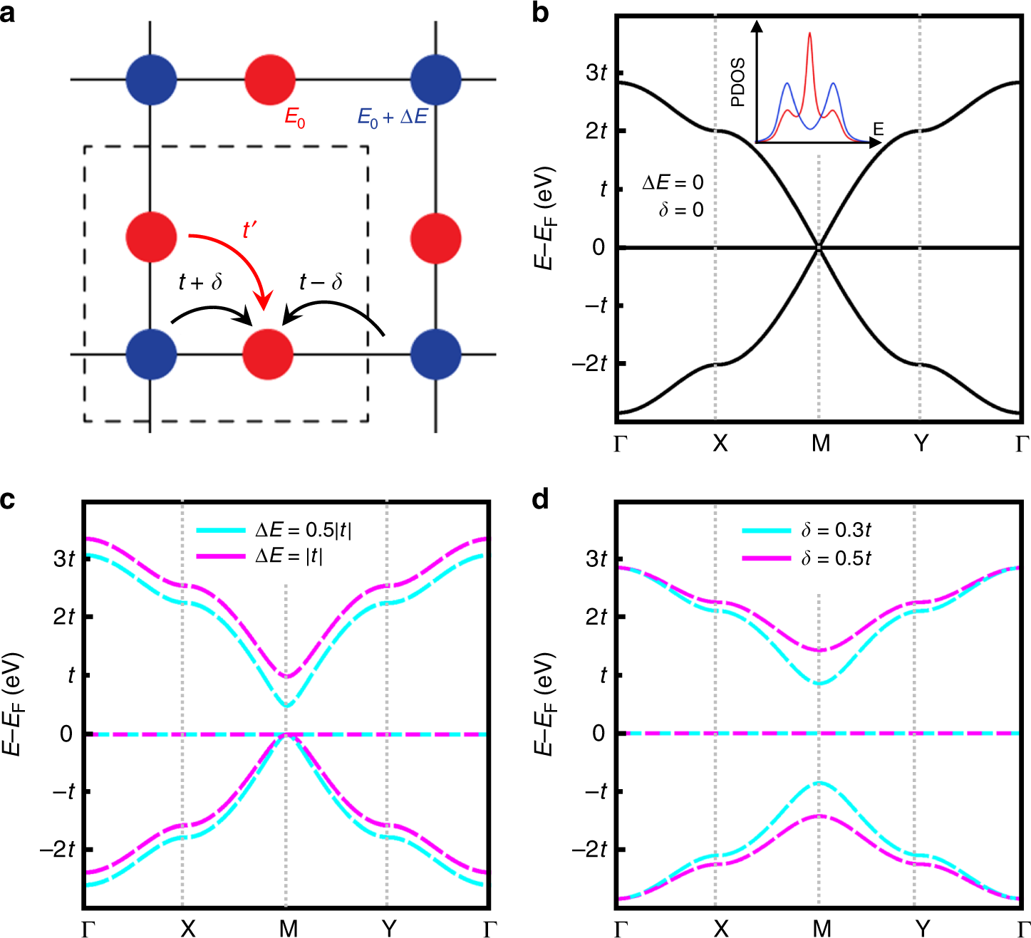 Download Lieb lieb For Free Lieb Lieb
