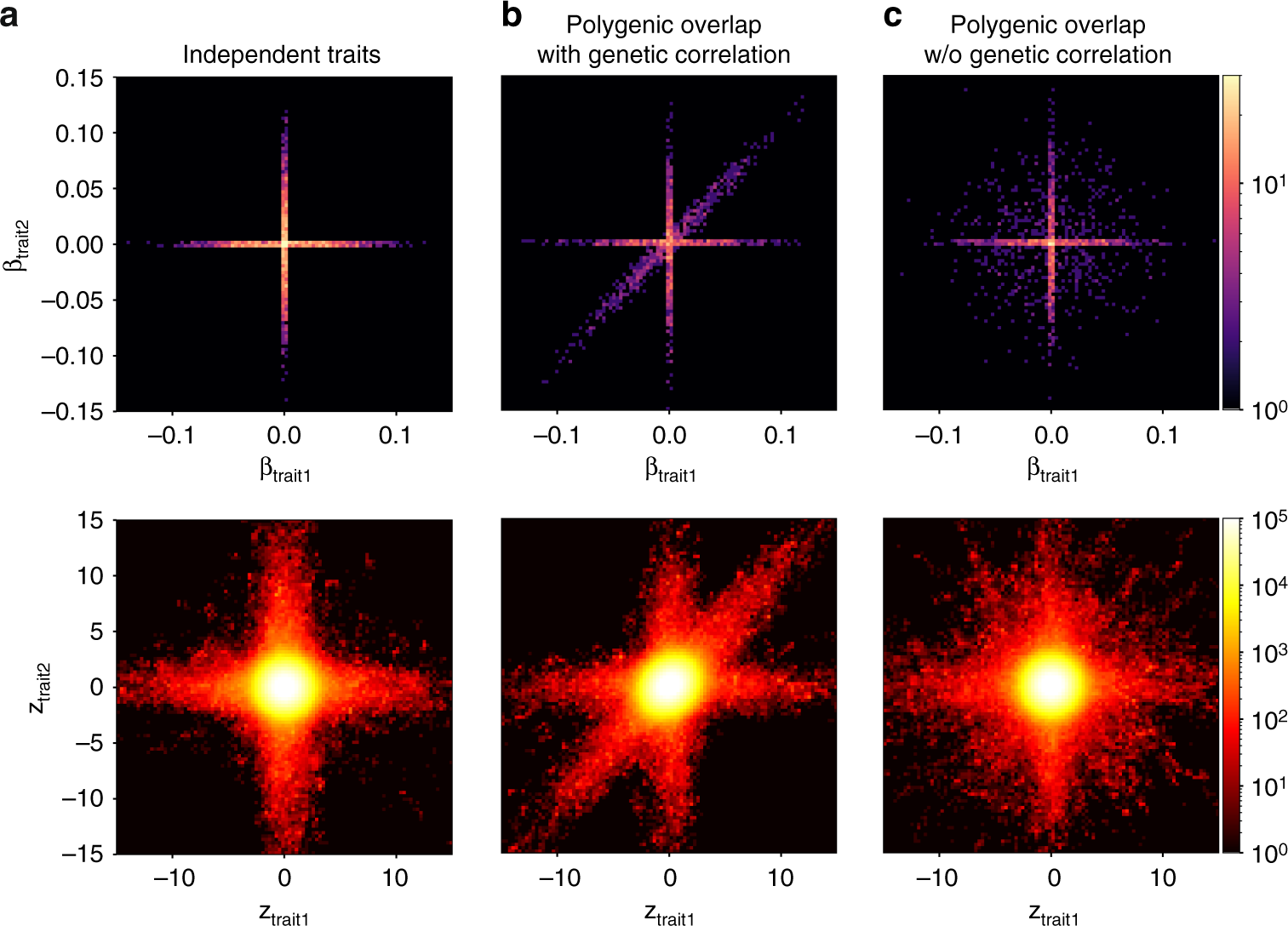 Cryptic Cross-product - SOLUTIONS — Even Inferred Obsessive (4)