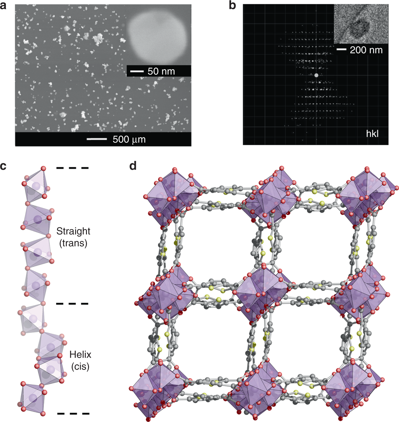 A Metal Organic Framework For Efficient Water Based Ultra