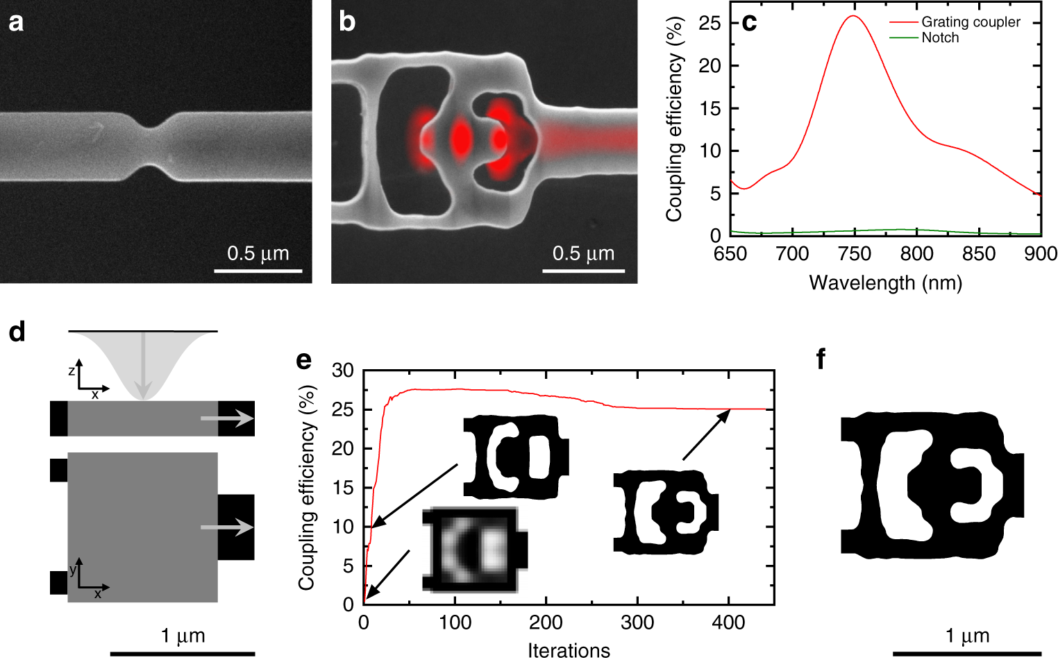 Inverse Designed Diamond Photonics Nature Communications