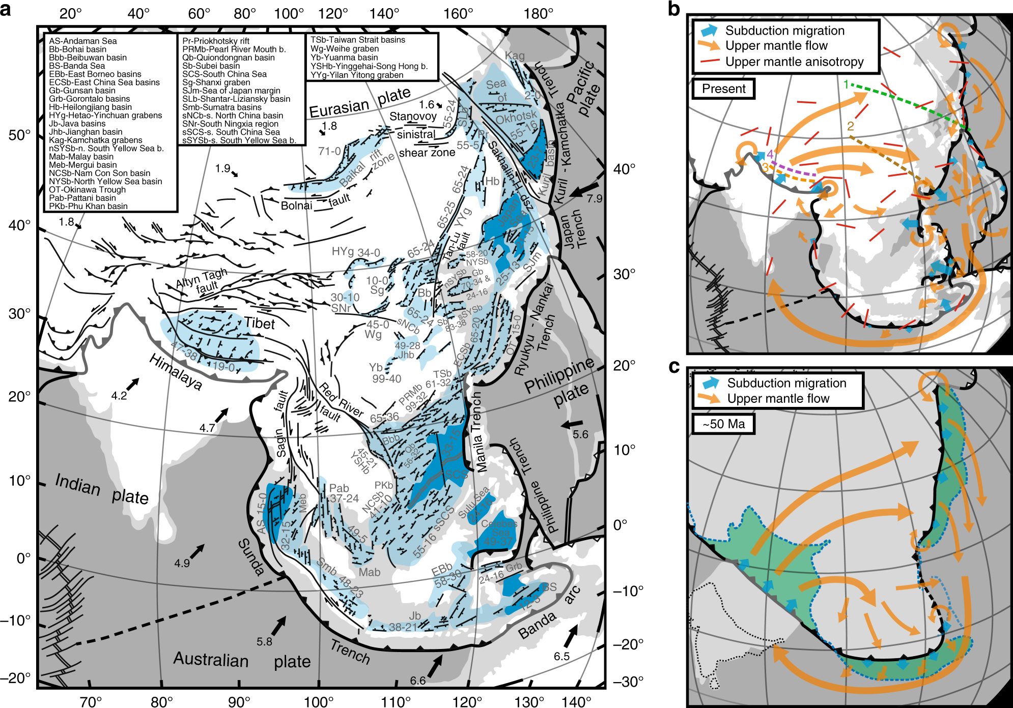 Cretaceous long-distance lithospheric extension and surface