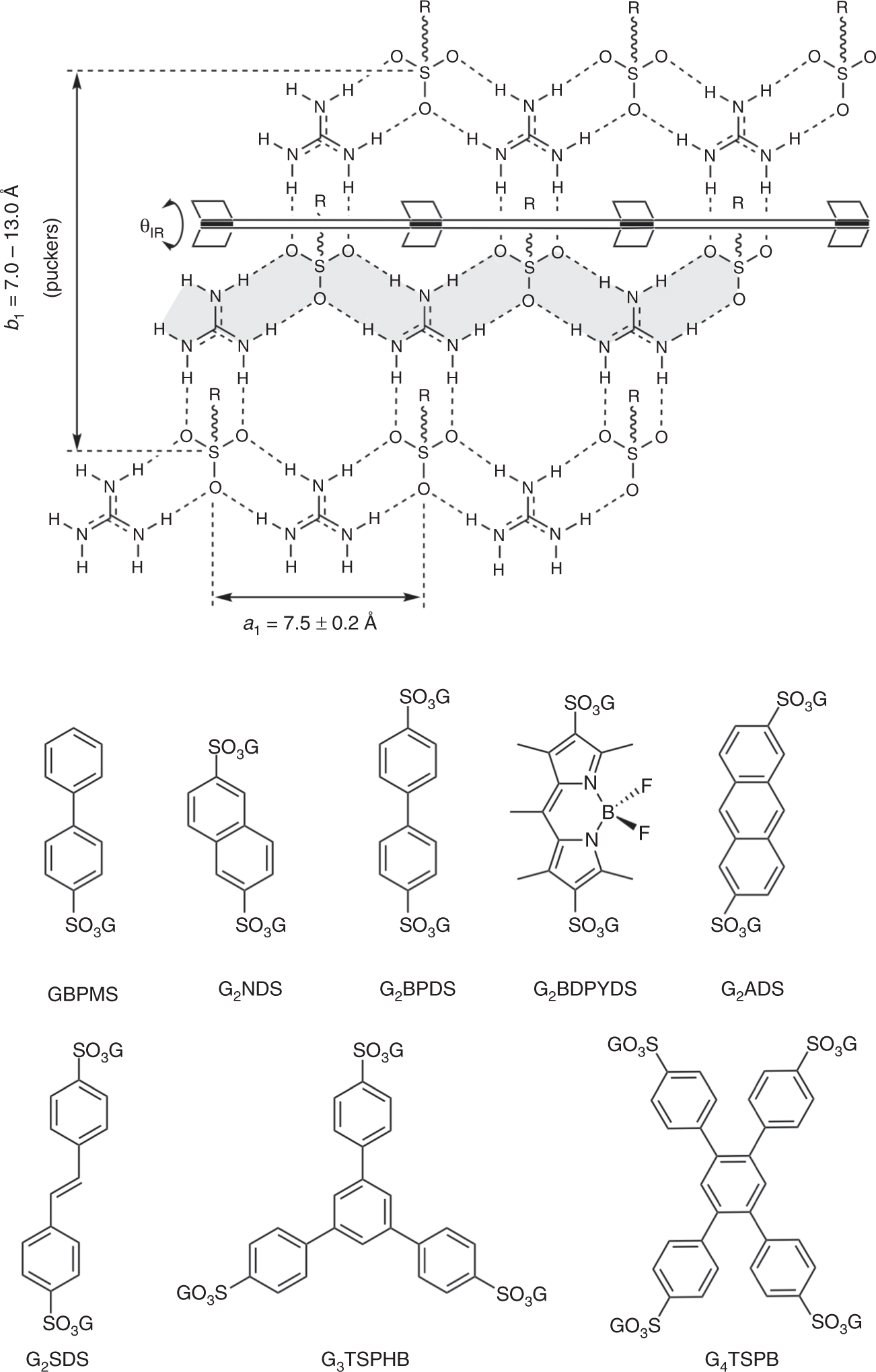 Full article: Synthesis, coordination modes, structures, and magnetic  properties of halogen-substituted 2-hydroxypyridine copper(II) chloride  coordination compounds